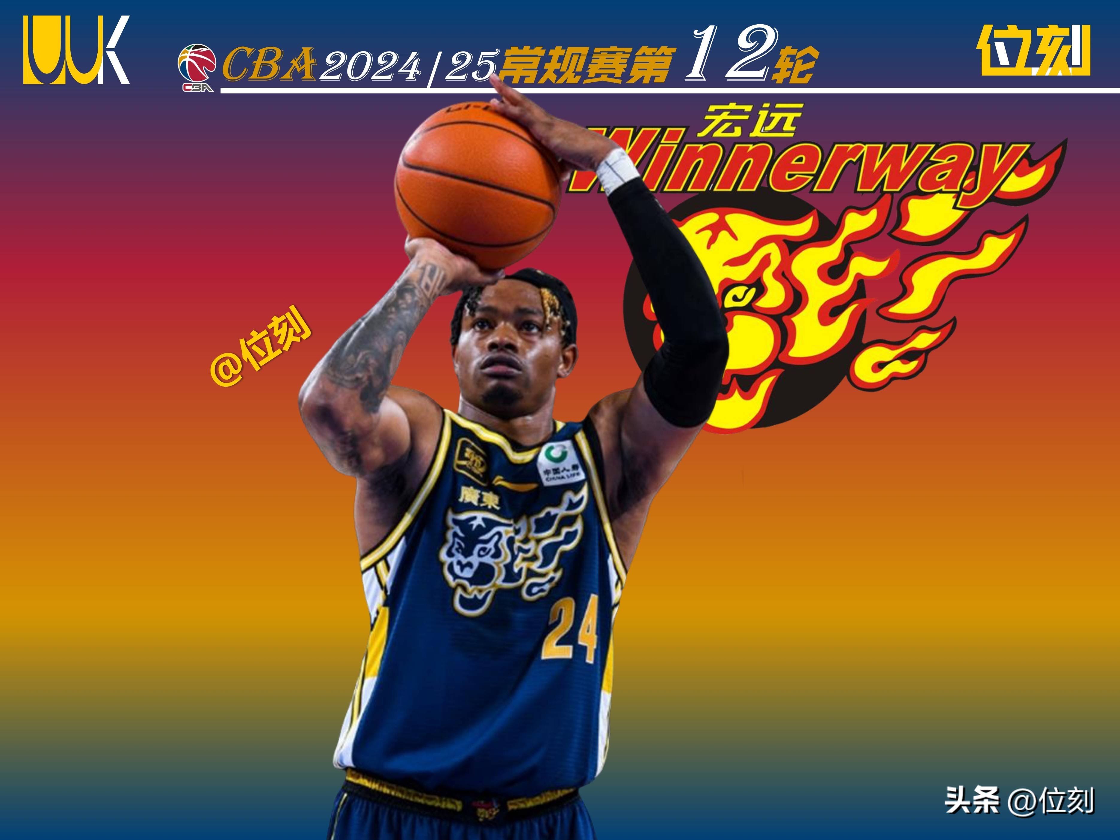 广东宏远历届后卫名单-爱游戏全站